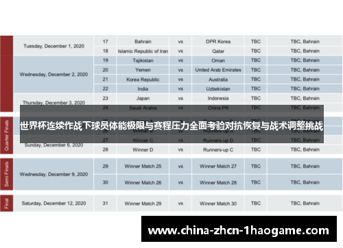世界杯连续作战下球员体能极限与赛程压力全面考验对抗恢复与战术调整挑战