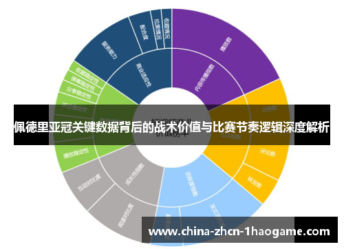 佩德里亚冠关键数据背后的战术价值与比赛节奏逻辑深度解析