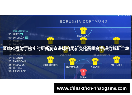 聚焦欧冠射手榜实时更新洞察进球格局新变化赛季竞争趋势解析全貌