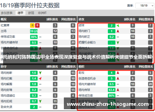 托纳利对阵韩国法甲全场表现深度复盘与战术价值解析关键细节全面拆解