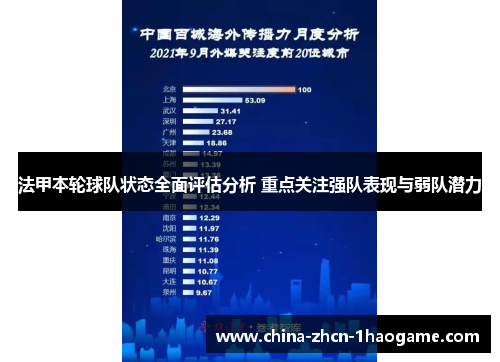 法甲本轮球队状态全面评估分析 重点关注强队表现与弱队潜力