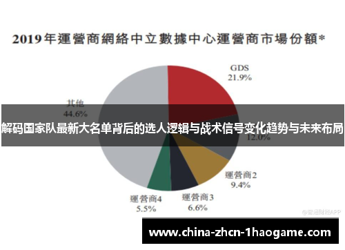 解码国家队最新大名单背后的选人逻辑与战术信号变化趋势与未来布局