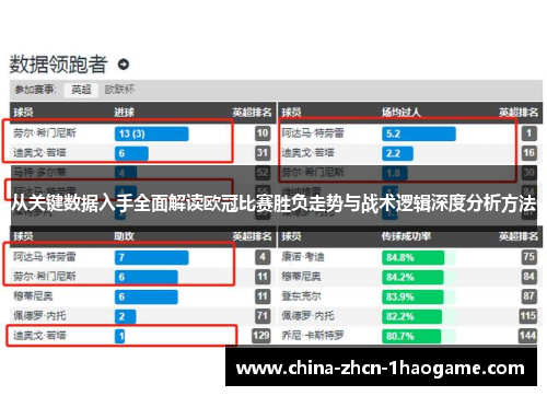 从关键数据入手全面解读欧冠比赛胜负走势与战术逻辑深度分析方法