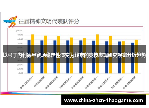 以马丁内利德甲赛场稳定性演变为线索的竞技表现研究观察分析趋势