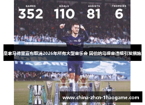 皇家马德里宣布取消2026年所有大型音乐会 因伯纳乌噪音违规引发措施